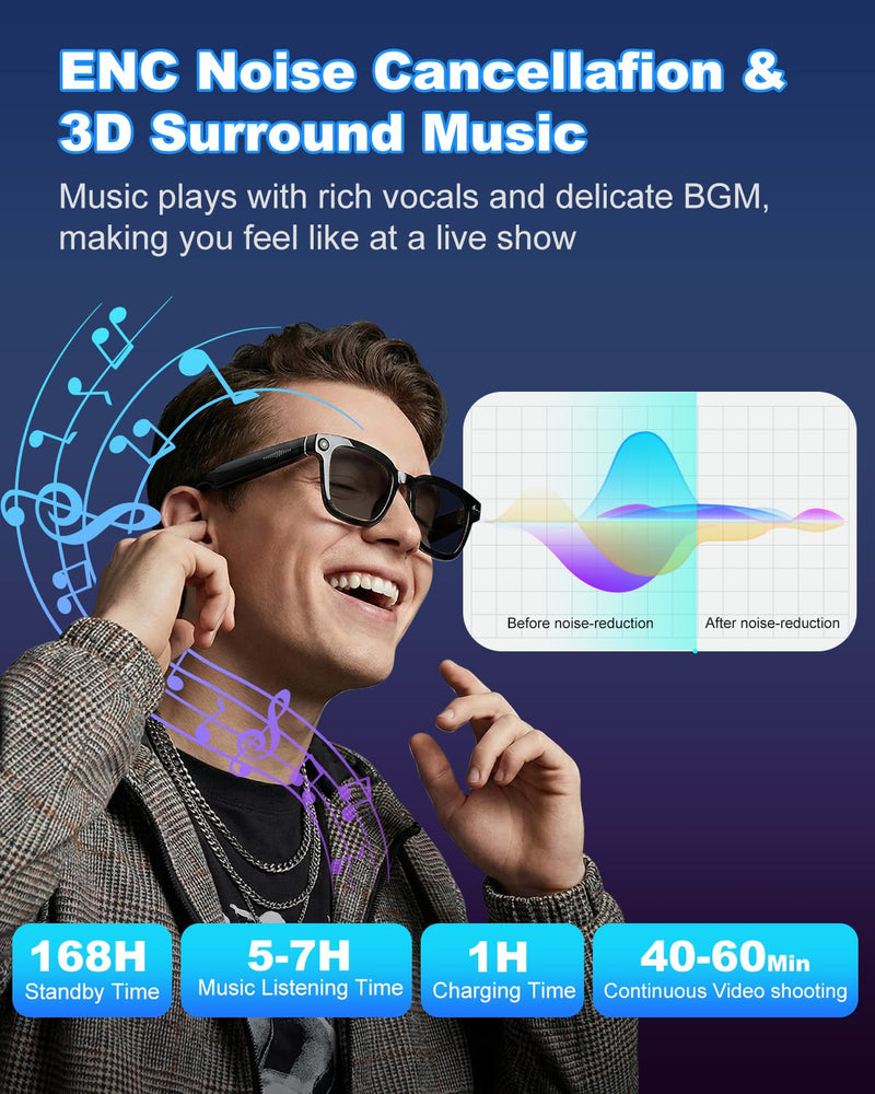 AI Smart Glasses with Camera and Bluetooth, 8MP 32GB 1200P HD Cam Glasses | Supports Photo/Video/Audio Recording, Real-Time Translation, Voice Assistant, Object Recognition for Life Work Vlog Black frame + Black lens