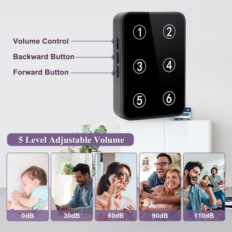 CallToU Wireless Caregiver Pager Call Button Light LED Number Display Call Bell 500+ft Nurse Call System Room Monitors for Elderly Patient Clinic Medical Institution Nursing Home 6 call button + 1 receiver