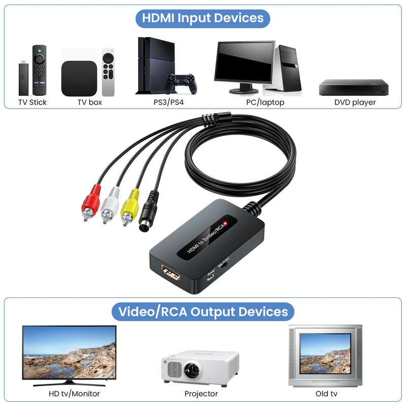 HDMI to S Video RCA Converter, 1080P HDMI to AV Composite S-Video 2 in 1 Converter for DVD/STB/PS3/PS4 to Display on Older TV with Svideo/RCA Inputs(Not Support 4k HDMI)