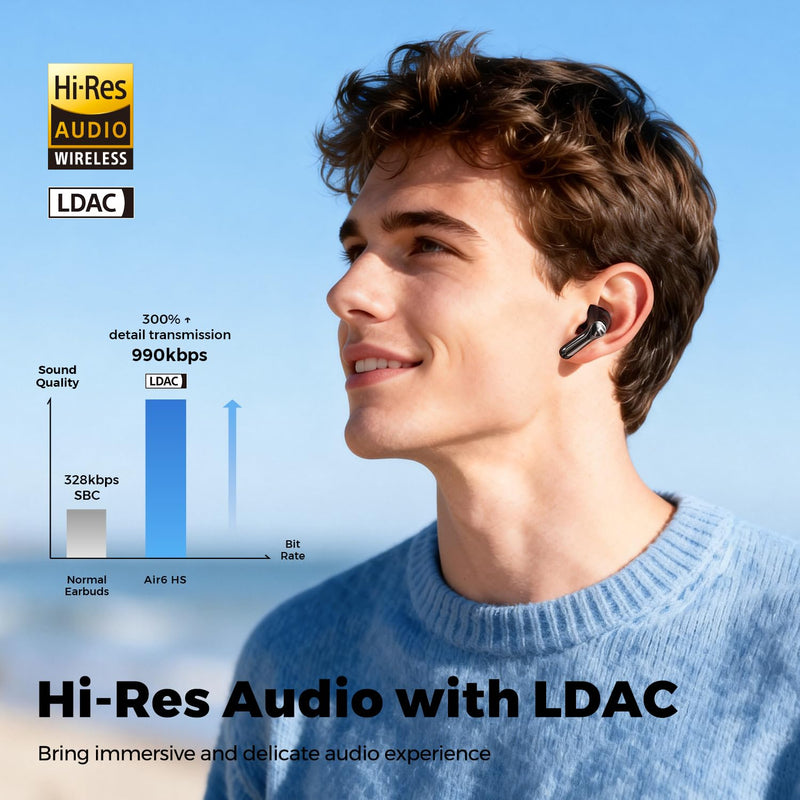 SoundPEATS Air6 HS LDAC Hi-Res Wireless Earbuds, Bluetooth 6.0, 13mm Driver | LDAC Hi-Res Audio Certified, 13mm Triple-Magnet Driver, 2MIC ENC, IPX5 Waterproof, Dynamic EQ, 45H, Bio-Composite Diaphragm Black