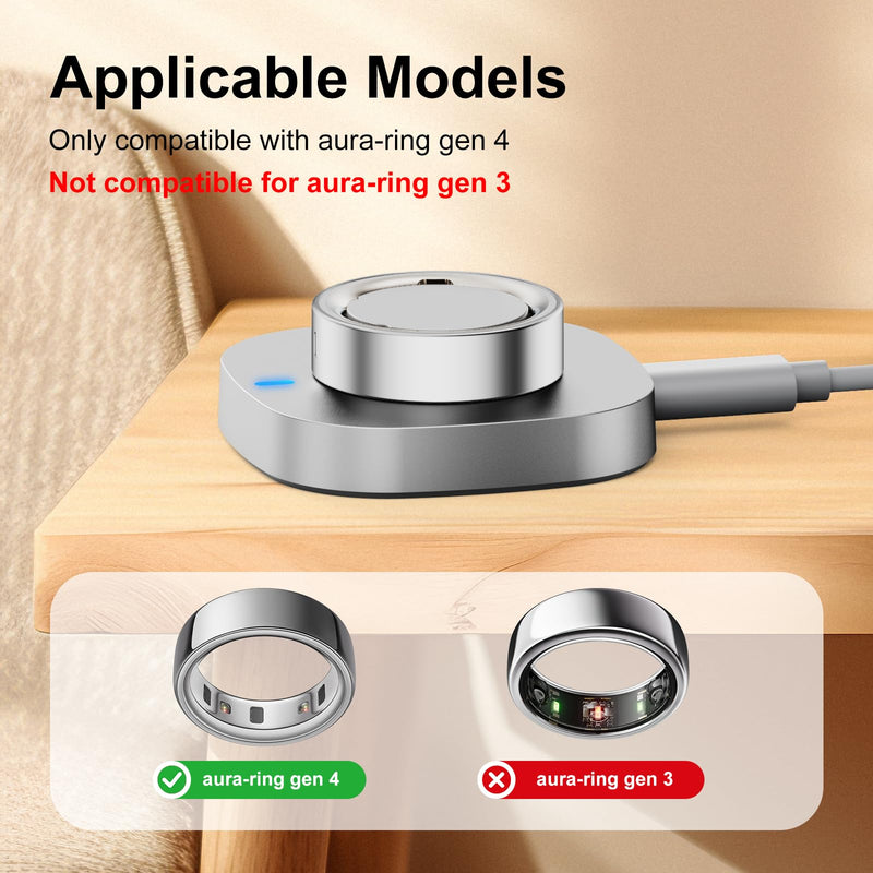 5 Pack Covers + Charger Compatible with Oura Ring Gen 4 Size 6, Scratch-Resistant Protective Case and Fast Charging for Aura Ring 4 Accessories (Not for Oura Ring 4 Ceramic)