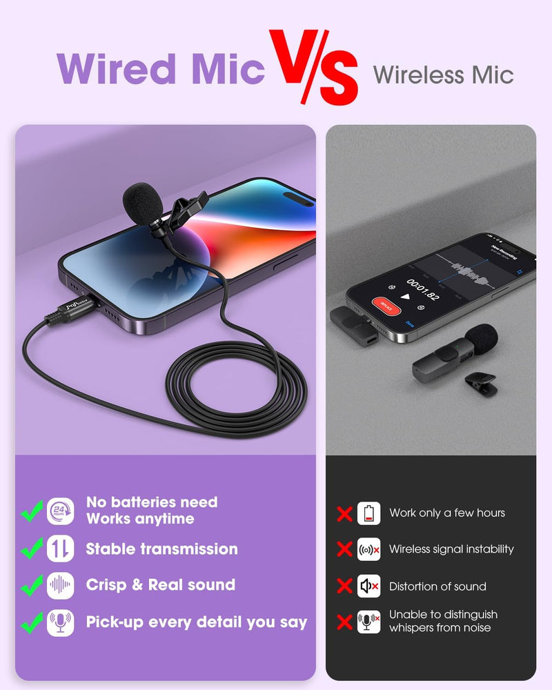 [AUSTRALIA] - Microphone for iPhone, Professional Lavalier Lapel Omnidirectional Condenser Audio Video Recording Wired Lighting iPhone Microphone, 119'' Noise Shielded Cable, for Youtube, Video Recording, Interview 