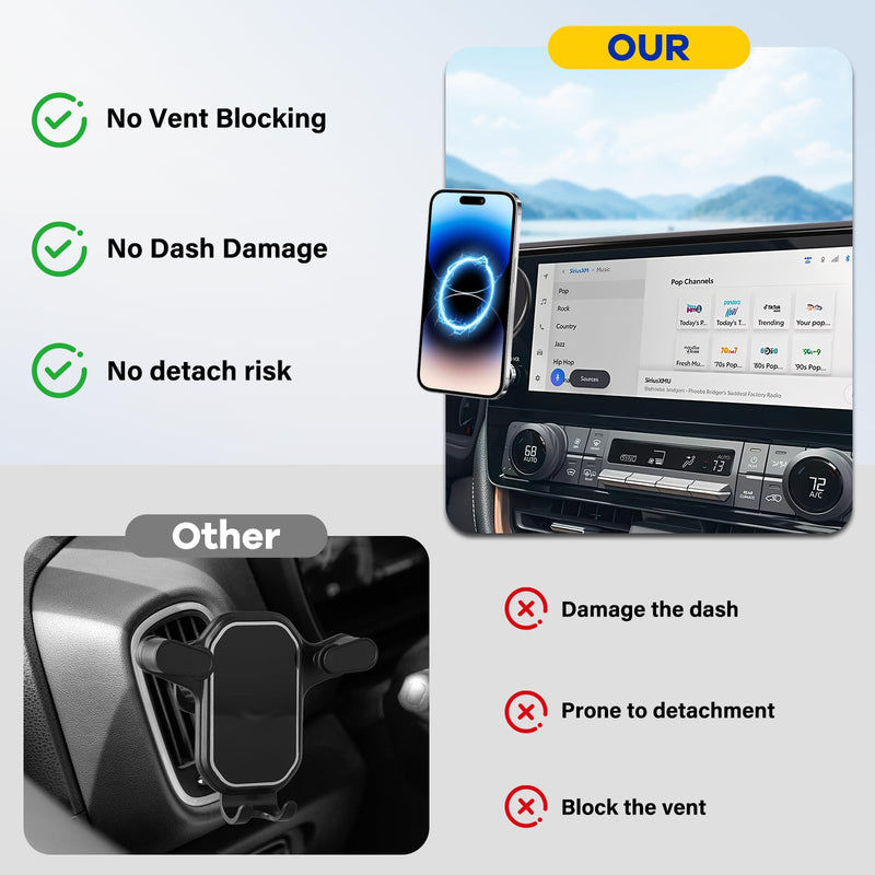 Car Phone Holder Fit for Grand Highlander/Grand Highlander Hybrid 2024-2025 Accessories Dash Organizer with MagSafe Cell Phone Mount 12.3-inch, Cell Phone Automobile Cradles Hands-Free 360° Rotation 24-25 Grand Highlander/ Grand Highlander Hybrid