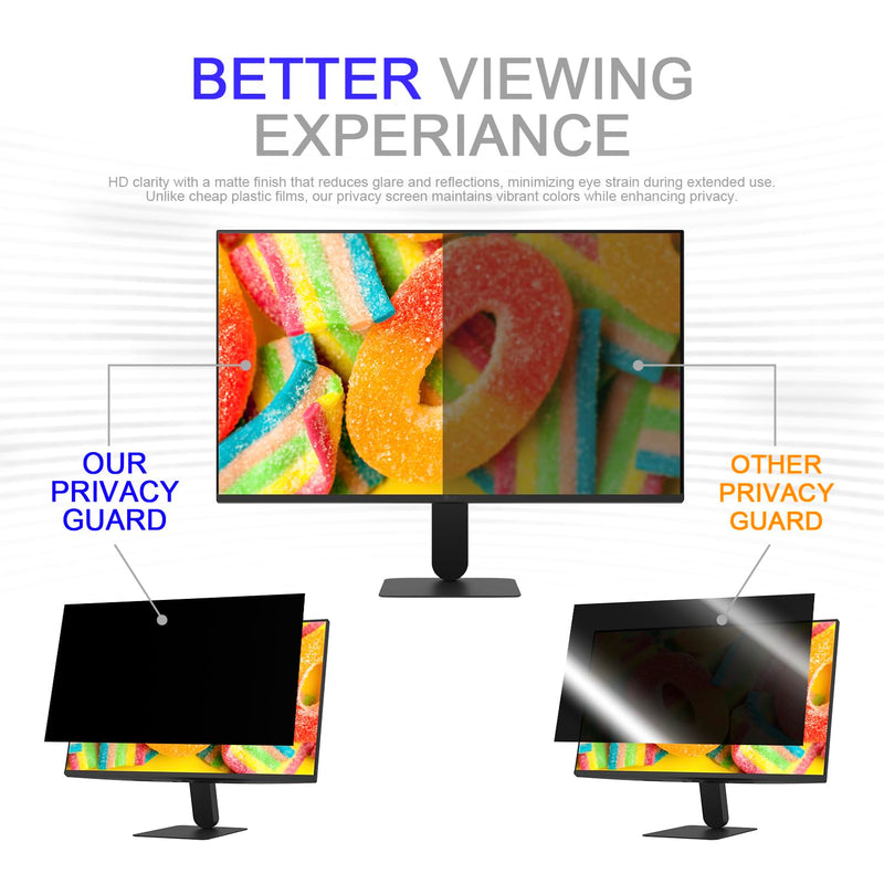 Privacy Screen for Computer Monitor Eye Protection Anti Glare Blue Light Monitor Privacy Shield Screen 23 Inch 16:9 Aspect Ratio, 2-Pack