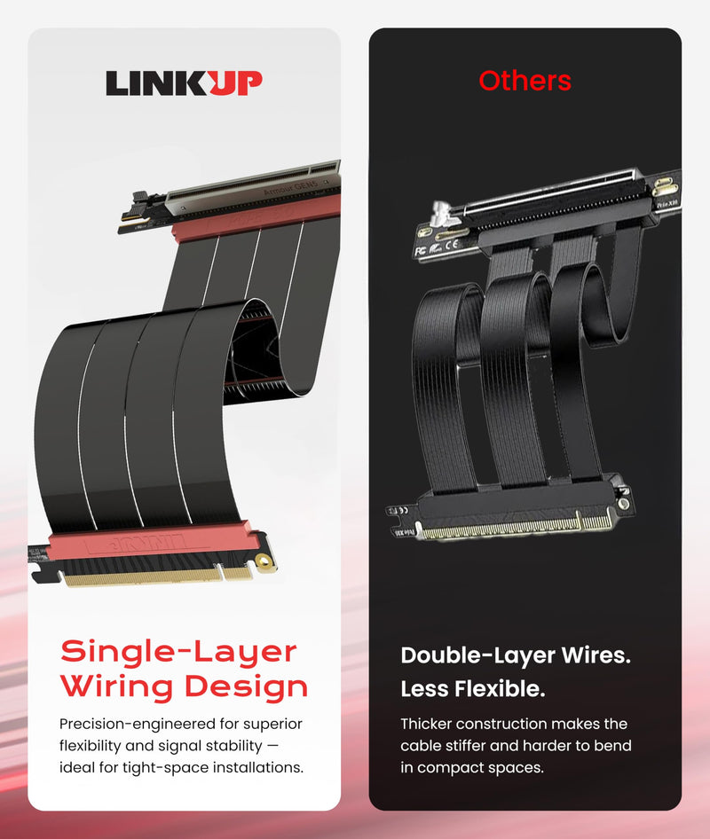 LINKUP PCIE 5.0 Riser Cable | for Vertical GPU Mount | Right Angle | Graphics Card GPU Ready | Usable with PCIe 4.0 & RX 9070/ RTX5090 | 20cm (Total Length: 24cm) Black 20cm - v4