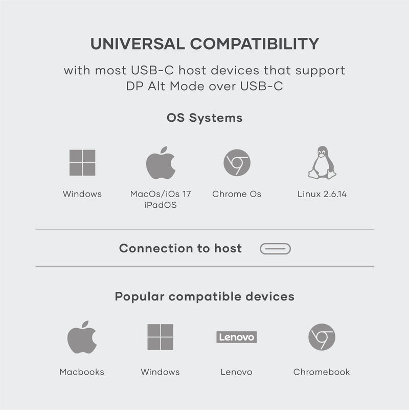 Satechi USB-C to HDMI 2.1 Cable, 8K/60Hz & 4K/120Hz | Thunderbolt 3/4 compatible, works with MacBook Air/Pro/Neo, iPad Air/Pro, iPhone 17