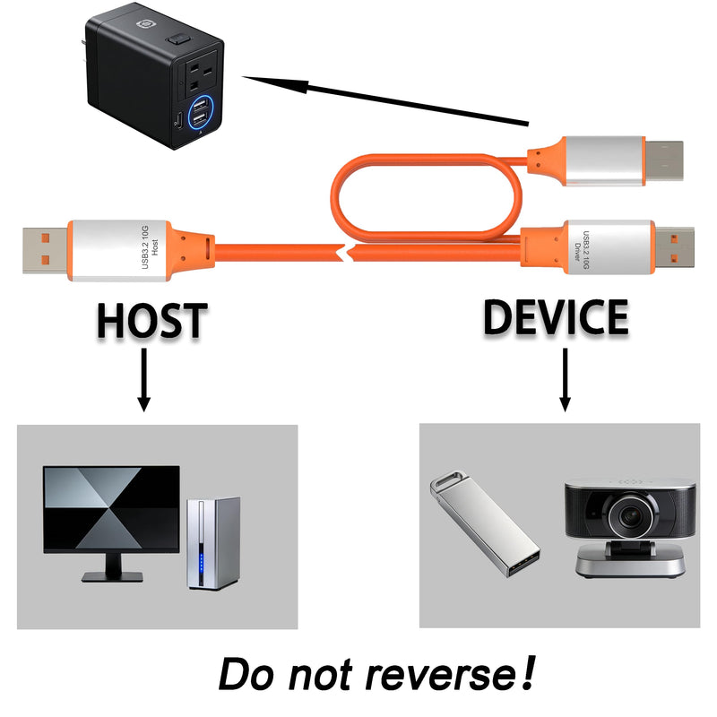 OkyLink Active USB 3.2 Gen 2 A to A Cable Male to Male 10Gbps, 25ft | 8m with External Power, Long Range, Orange, for Home Theater, Office Wiring & Remote Connection USB3.2(10Gbps) 25ft (8m)