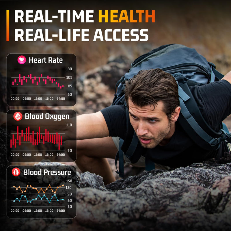 Smart Watches for Men-2.06”AMOLED(Answer/Make Calls), IP68 Fitness Activity Step Tracker with Sleep Monitor/110+ Sports Modes, Tactical SmartWatch for Android iOS Samsung Compatible,Orange Orange 2.06