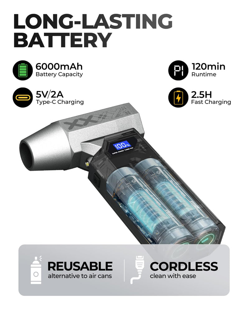Rechargeable Compressed Air Duster Electric Air Blower for PC Keyboard Car | Canned air replacement, 150000 RPM, 4 nozzles, 4-Speed, 6000mAh, LED display, built-in light, electric duster for electronics
