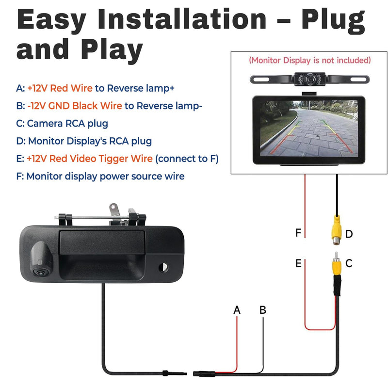 Tailgate Handle Backup Camera Compatible with 2007-2013 Toyota Tundra, Tailgate Latch Door Handle with Rear View Reverse Camera RCA Connector Backup Kit Replaces# 81214, 690900C051, 69090-0C051