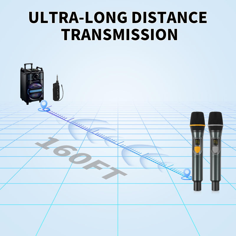 [AUSTRALIA] - Wireless Microphones, Professional UHF Dual Microphones for Karaoke, Wireless Dynamic Microphone System Set with Rechargeable Receiver,Plug and Play, Speech, Wedding, Church, PA System 