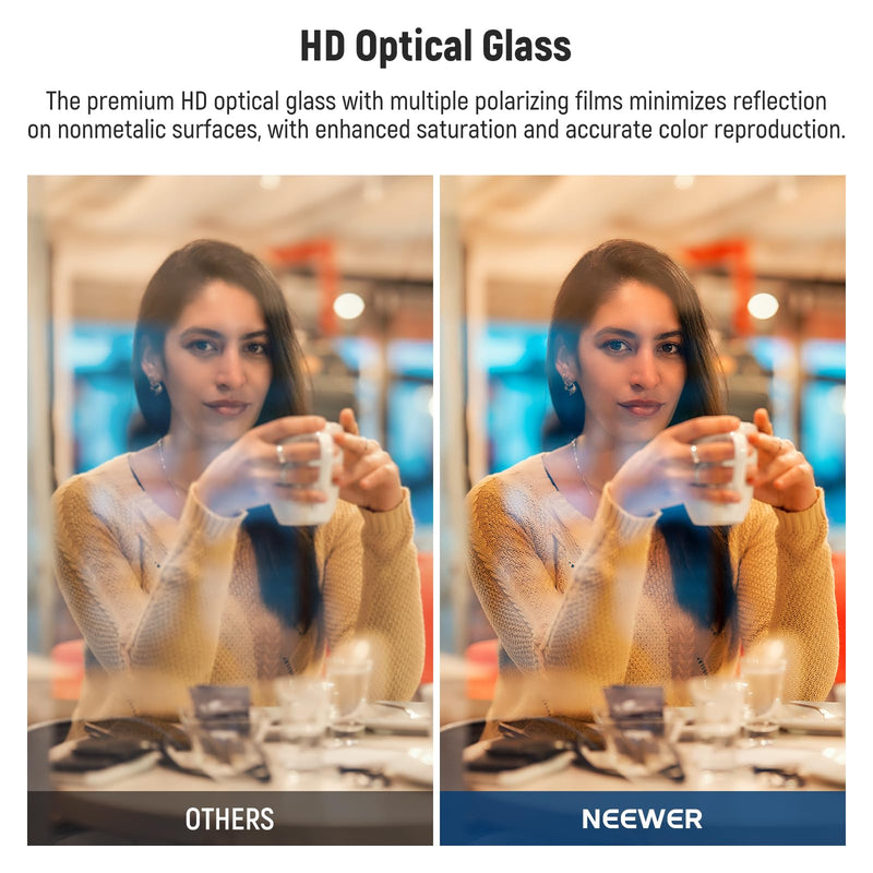 [AUSTRALIA] - NEEWER 77mm CPL Filter with Lens Cap, Ultra Slim Multi Resistant Nano Coated Circular Polarizing Filter with HD Optical Glass for Camera Lens, Reduces Reflection & Glare, Boosts Contrast CPL w/Lens Cap 