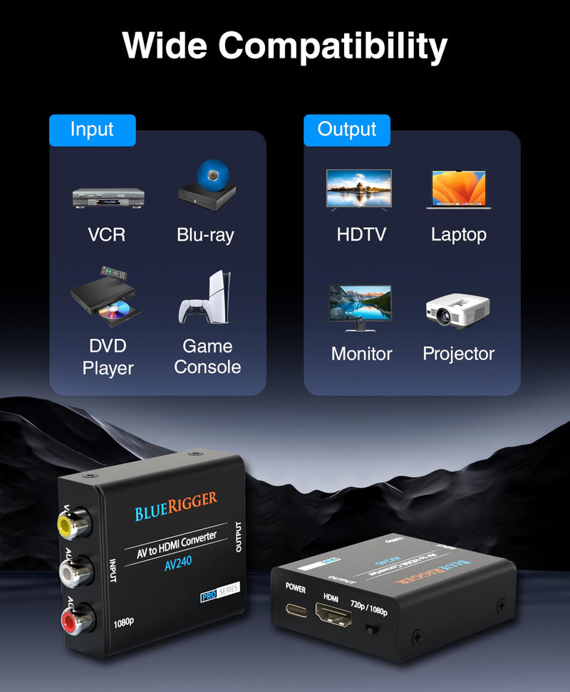 BlueRigger RCA to HDMI Converter (1080p, Unidirectional A/V Composite to HDMI Adapter, CVBS Audio Video Converter, PAL/NTSC AV to HDMI) - Compatible with PS2, PS3, Xbox, DVD Player, VCR, VHS, Blu-Ray