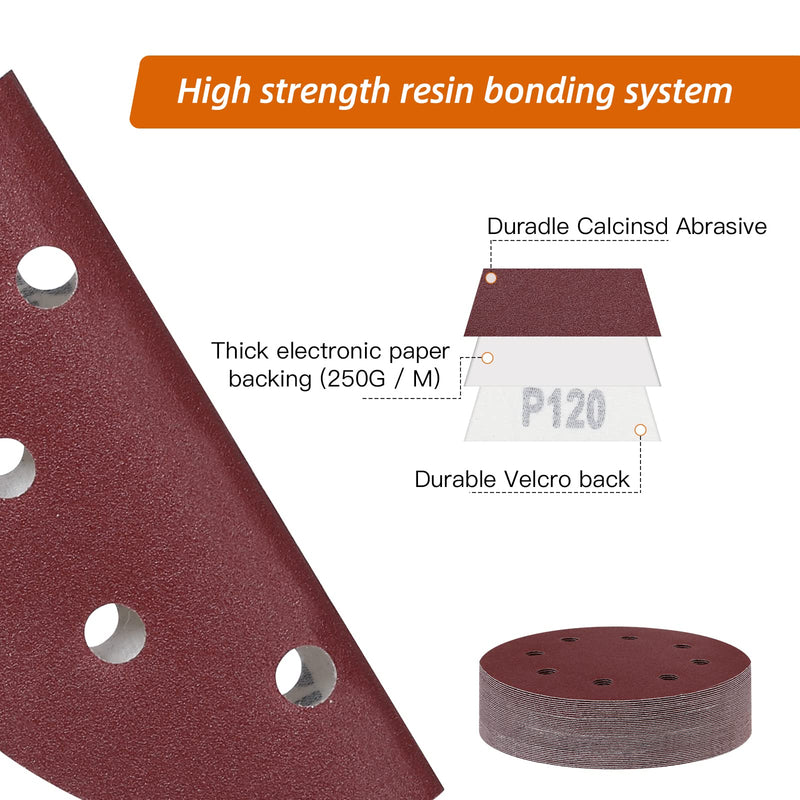 180 mm Sanding Discs Grit 120, Pack of 40 Sandpaper 180 mm Velcro Sanding Sheets for Wall Ceiling Sander 120 grit