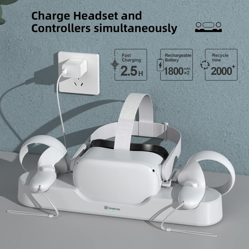 Smatree Charging Dock for Quest 2 | for VR Controller and Headset Charge Simultaneously[Updated Support Elite Strap with Battery](with 2 Rechargeable Batteries)
