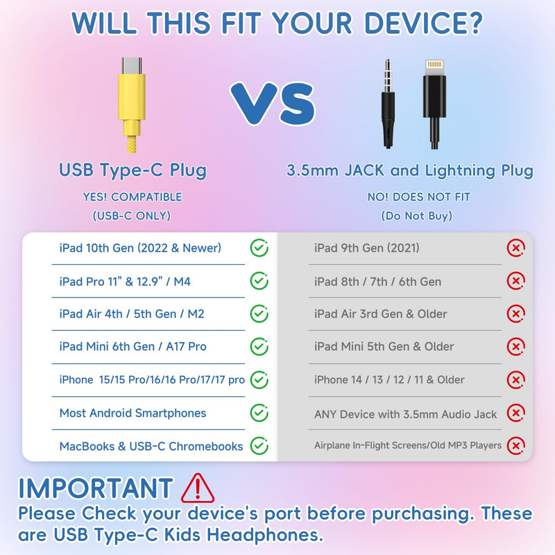 Candy Bila 2 Pack USB C Kids Headphones for School,Wired Over-Ear | 85dB Volume Limited, HD Stereo Sound, Adjustable Fit, Foldable Design for Travel, iPad, Tablets, Light Pink+Yellow