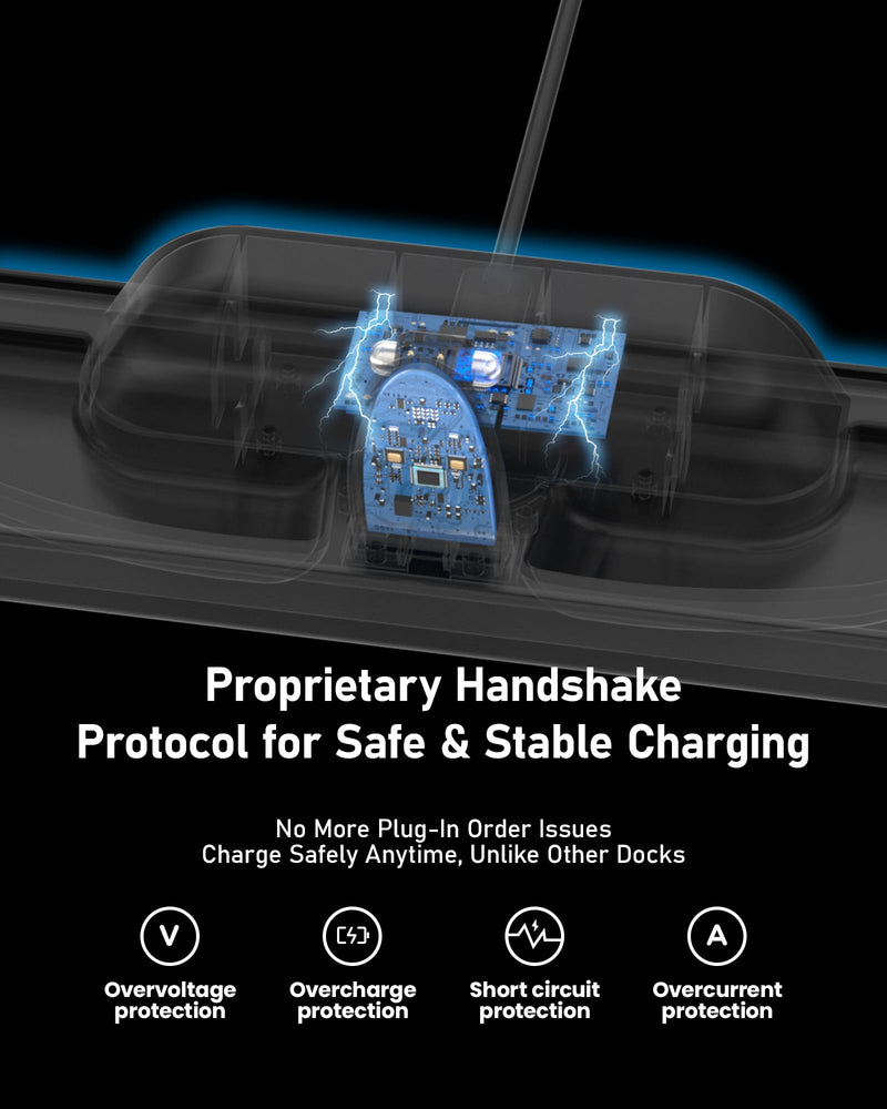 2-in-1 Charging Dock & Cable Set Compatible with Ray-Ban & Oakley Meta Smart Glasses – Fast Charge Station with LED Indicator, Always-On Short Cord + USB-C Cable, Fits Wayfarer, Headliner, Skyler & HS
