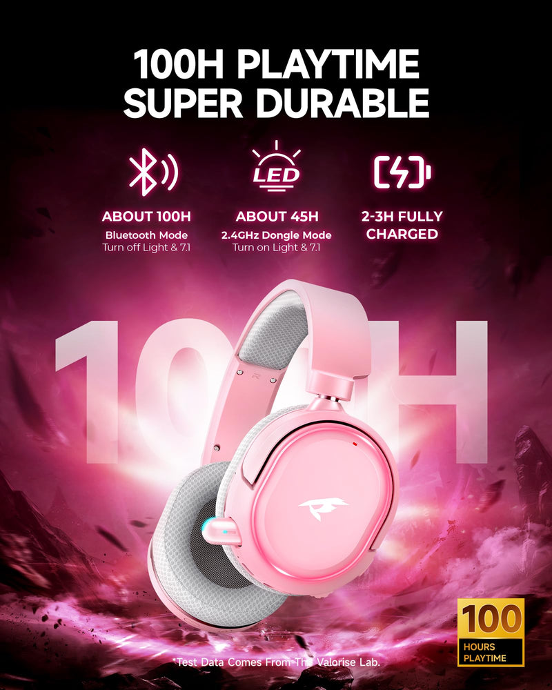 [AUSTRALIA] - Wireless Gaming Headset, 7.1 Surround Sound, 2.4GHz USB Gaming Headphones with Bluetooth 5.4, 100H Battery, ENC Noise Canceling Mic, RGB Light, Wireless Headset for PC PS5 PS4 Mac Switch (Gray-Pink) White-Pink 