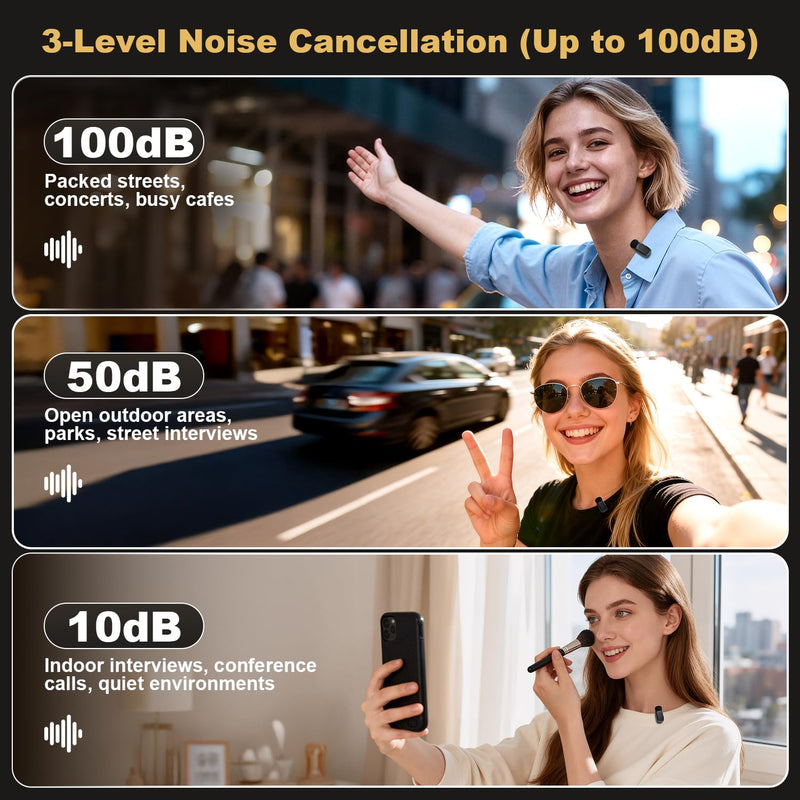 [AUSTRALIA] - Wireless Lavalier Mini Microphone for iPhone ipad Android, 30H Long Battery Life, 100FT Wireless Range, Noise Cancellation, Plug & Play for Vlogging, Video Recording, Podcast, YouTube, TikTok J01 