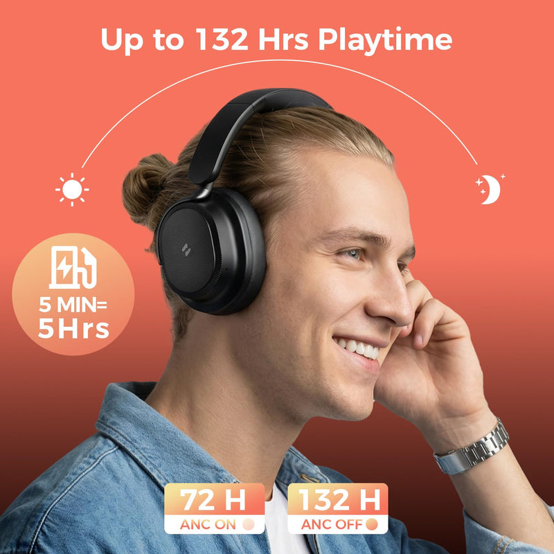 havit 132H Playtime Noise Cancelling Headphones, Over Ear Wireless Bluetooth Headphones with Hybrid ANC, Fast Charge, Dual Device Connection, Foldable Design with Mic for Travel, Work & Office