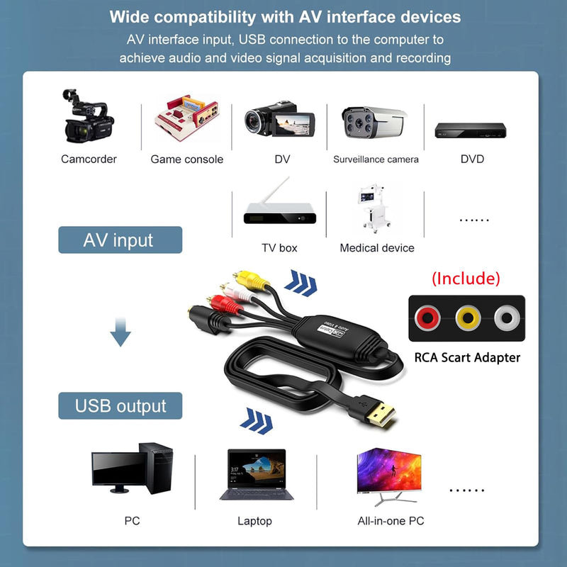 [AUSTRALIA] - VHS to Digital Converter, USB Video Capture Card, RCA AV to USB Audio Video Transfer Grabber, Convert Analog VHS VCR to Digital Adapter for PC DV Camera DSLR DVD Compatible Windows Mac OS 