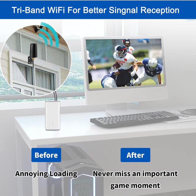 9dBi WiFi 6 6E Tri-Band 2.4GHz + 5 GHz + 6GHz Wall Mount Antenna for WiFi 6 6E Router Hotspot PC Desktop Computer PCI-E Network Card Reolink Security Camera Signal Booster