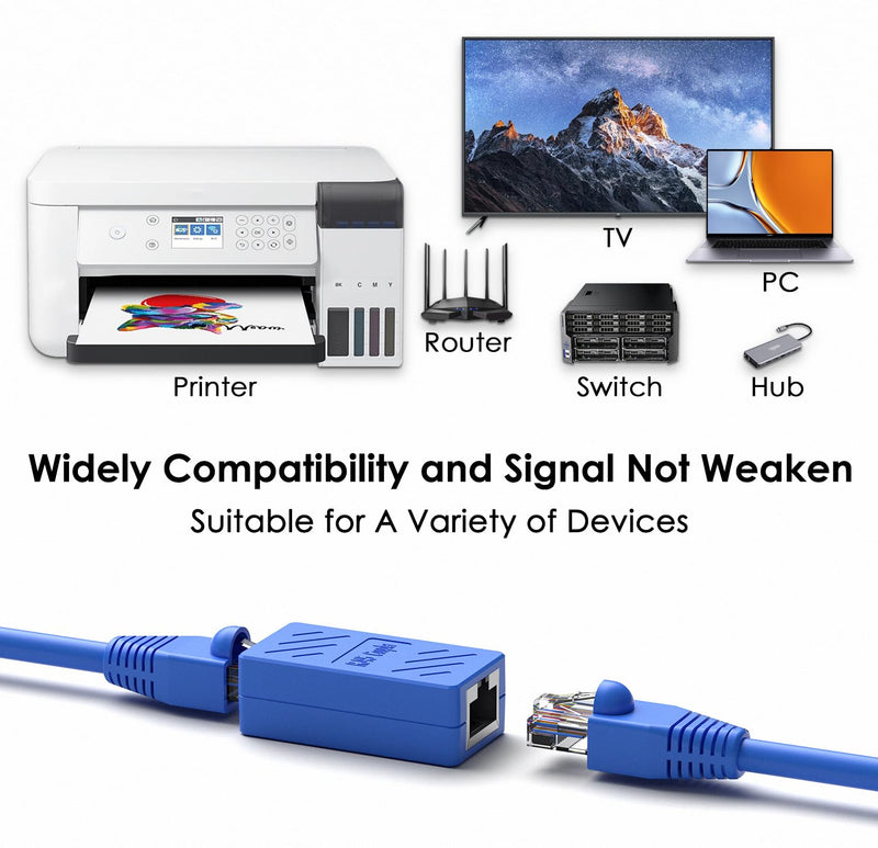 ZUZONG 30 PCS RJ45 Coupler, Ethernet Extender Connector in Line Coupler for Cat8/Cat7/Cat6/Cat5e/Cat5 Ethernet Cable Extender Adapter Female to Female (Blue)
