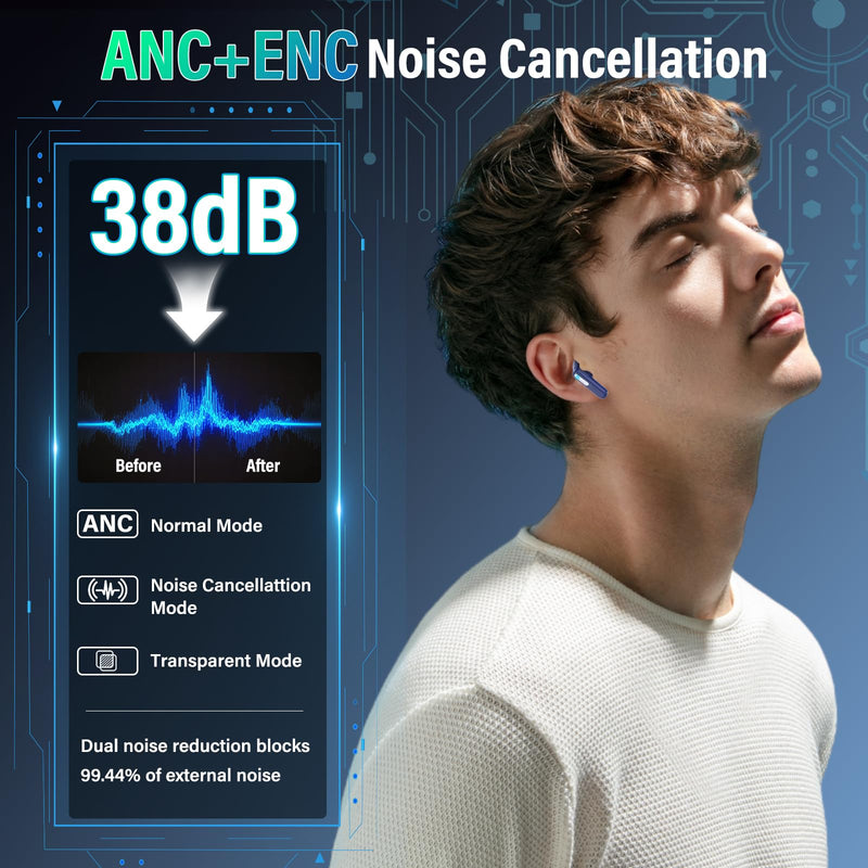 Wireless Earbuds, Bluetooth 5.4 Headphones, 48H Deep Bass Stereo Ear Buds, 5 EQ Modes, ANC/ENC Noise Cancelling, Blue