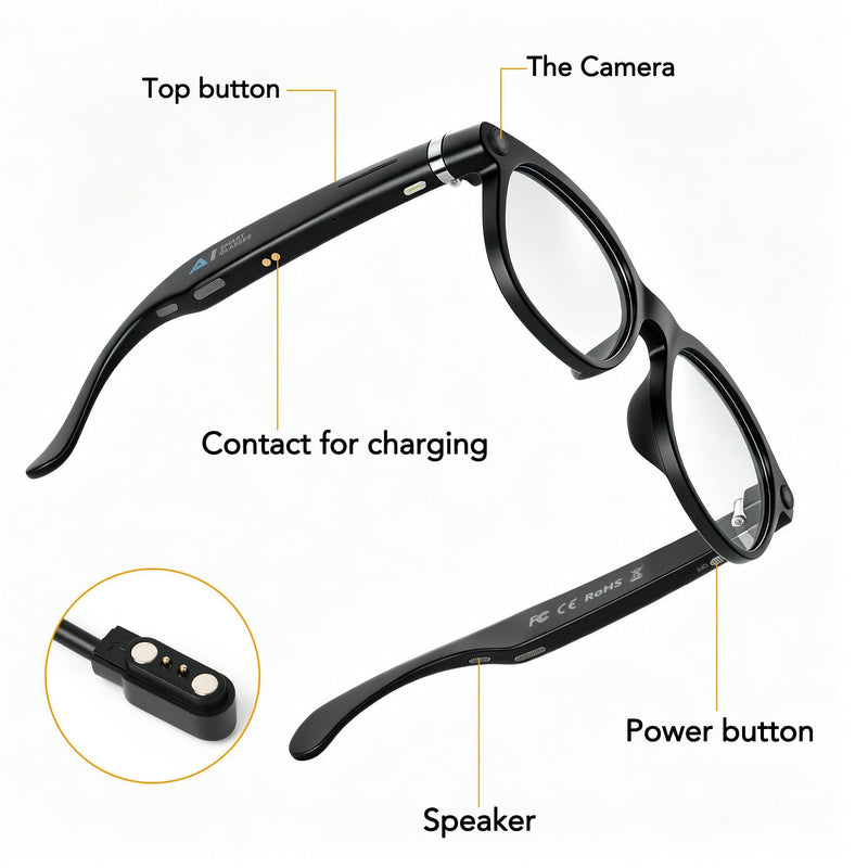 S7 AI Smart Glasses with 4K Camera, AI Assistant & Real-Time Translation, Bluetooth Audio Glasses with HD Video Recording, Photo Capture, Object Recognition, Open-Ear Speakers for Travel