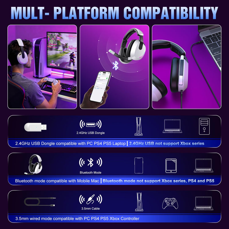 BENGOO 60H Wireless Gaming Headset with RGB Lights for PS5 PS4 PC | 7.1 Surround Sound, Noise Cancelling Mic, Bluetooth 5.4, Memory Foam Ear Cushions, Compatible with Switch Mac White