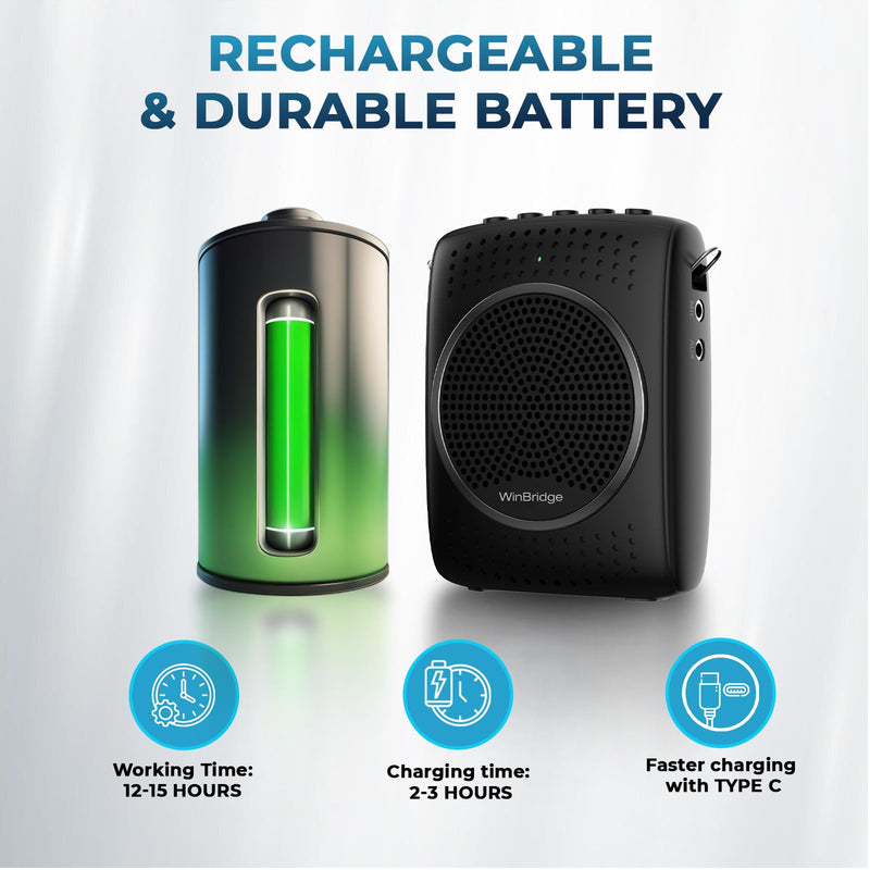 [AUSTRALIA] - Portable Voice Amplifier Microphone with Speaker, Portable Speaker with Lavalier/Headset Microphone - Mini Pa System for Speaking Teachers Classroom Tour Guide 2024 Updated 
