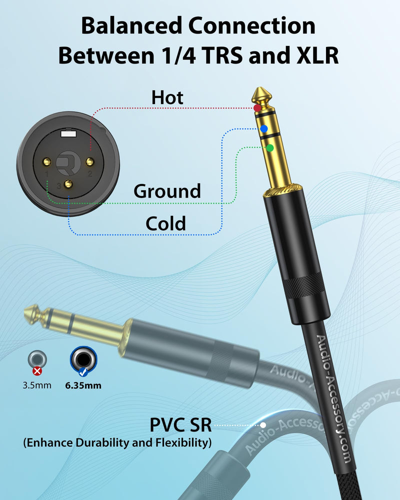 XLR Male to 1/4 Cable with XLR Female to Female Adapter Bundle, Rean Connectors from Neutrik, Kevlar-Reinforced Nylon Braided TRS Cable, Balanced Quarter Inch Cord, 6ft, OFC XLR Male to 1/4 & XLR Adapter