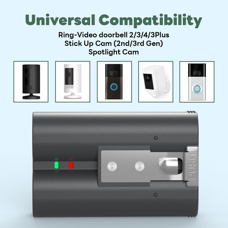 1 Pack Replacement for Ring Battery 7200mAh for Ring-Doorbell-Camera 2/3/4/3plus, Stick Up Cam (2nd and 3rd Gen), Spotlight Camera Battery, Upgrade High Capacity 3.65V for Ring Camera Battery