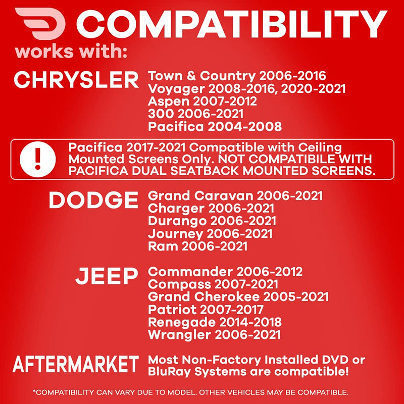 Headphone Compatible with Dodge & Chrysler uConnect VES Car OEM Video Systems Headset fits Town and Country Grand Caravan Durango Journey Ram Commander Grand Cherokee Patriot Wrangler