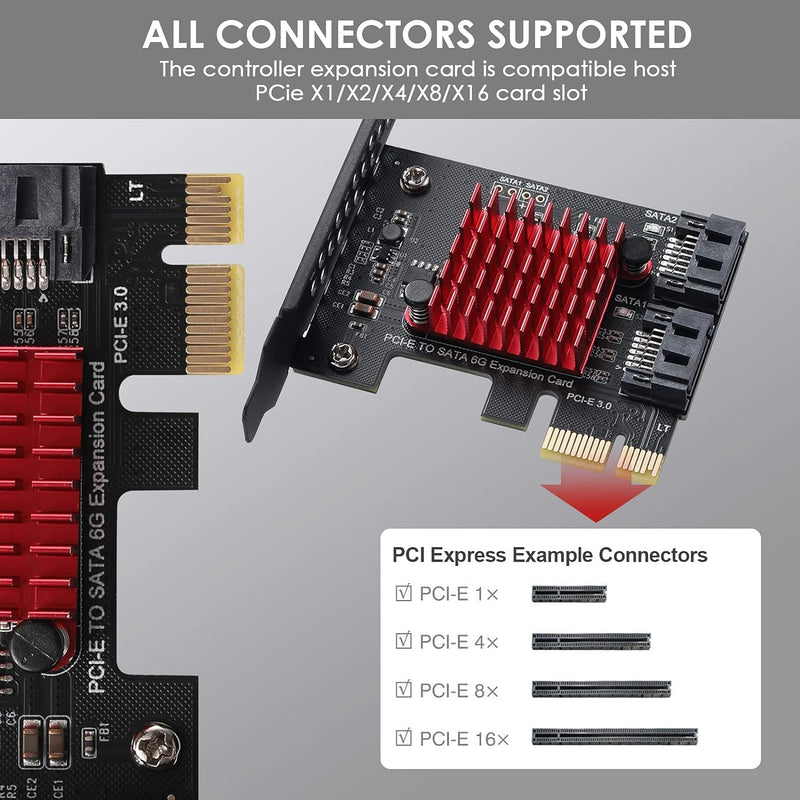2-Port SATA Card Expansion Cards, PCI-E 3.0 GEN3 JMICRON+JMB582 Chip, 6Gbps Expansion Adapter Boards PCI Express Controller Adapter Card for Windows XP/2003/2008/Vista/Win7/8/10/Linux.
