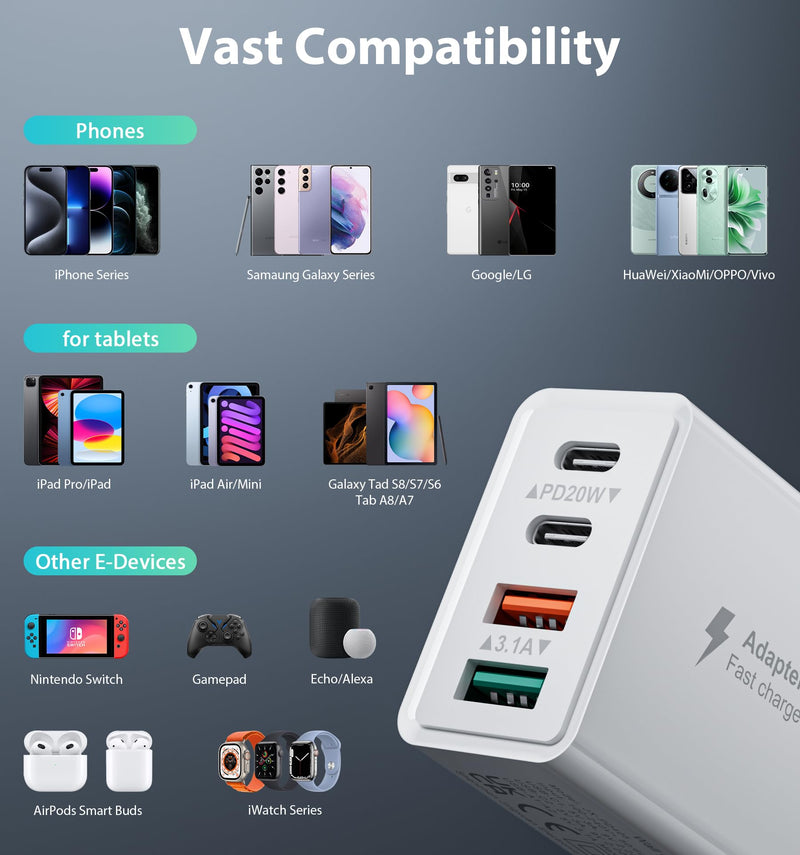 40W USB C Charger Block Fast Charging Cube, 2-Pack Type C Brick Dual PD&QC Wall Plug Adapter for iPhone ALL Series & iPad, Tablets, for Samsung, Cell Phones Android 2-Standard