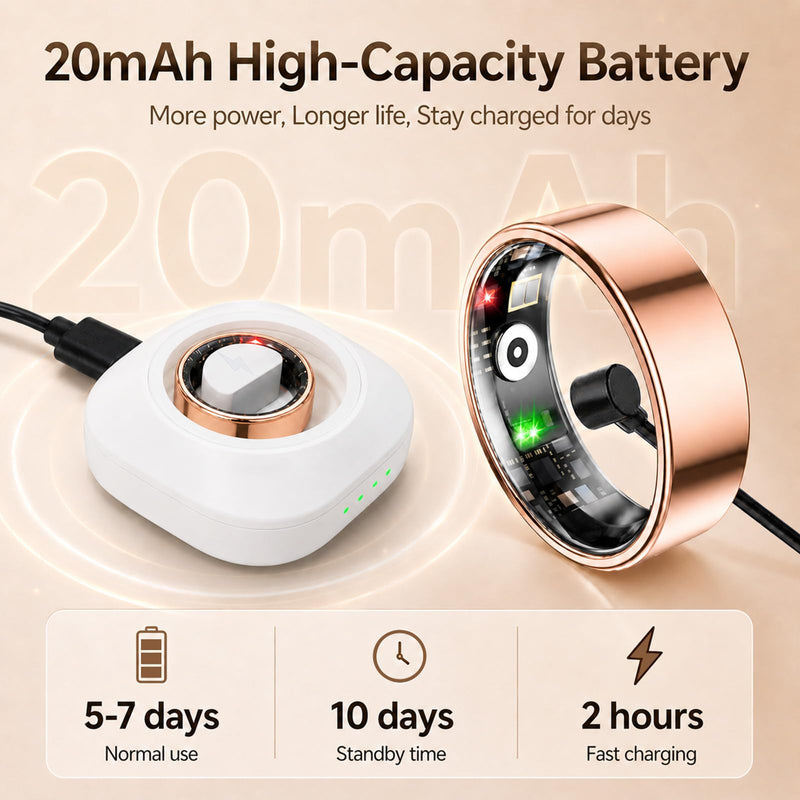 Smart Ring for Women & Men, IP68 Waterproof Fitness Tracker Ring with Heart Rate, Blood Oxygen & Sleep Monitor, Health Tracker Ring Compatible with iOS & Android, No Subscription Fee (#7) #7