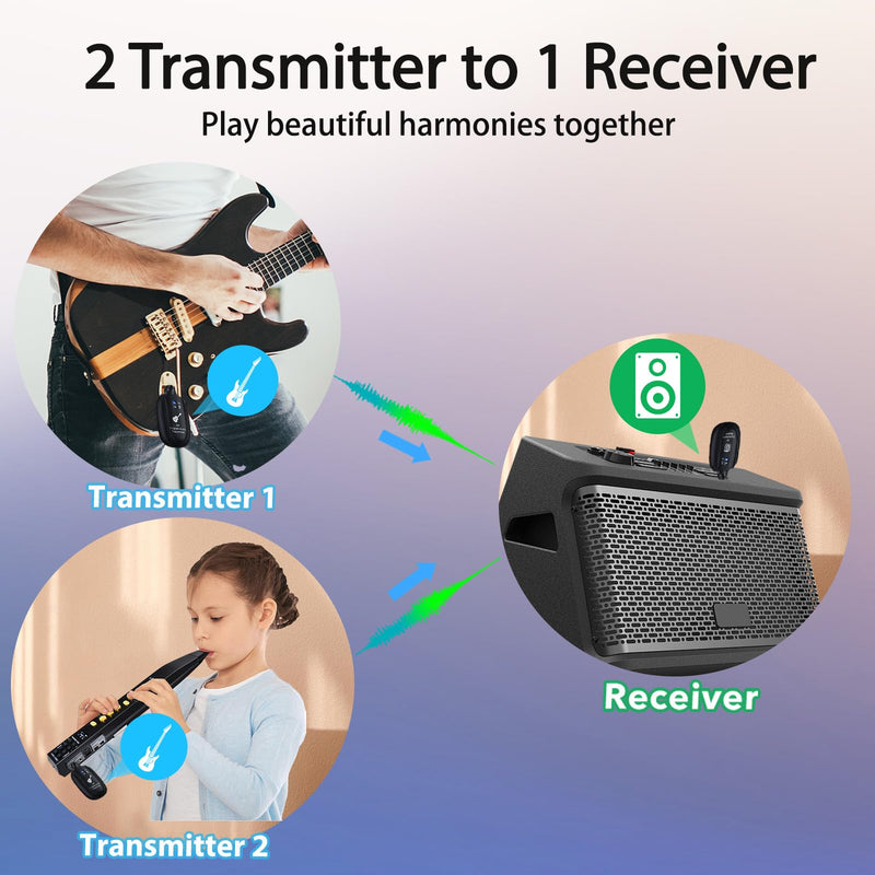 A8 Wireless Guitar Transmitter Receiver System, 2.4GHz Rechargeable, 24-bit/48KHz Audio, Low Latency <4ms for Electric Guitar & Bass, Wireless Audio Transmitter & Receiver (A8-2(2TX+1RX)) A8-2(2TX+1RX)