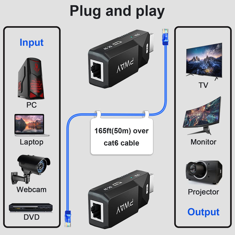 PWAY HDMI Extender 165ft Audio Video 1080P Over Cat5 Cat6 Ethernet Cable Transmit Lossless Signal HDMI Long Distance Extension Adapter 1080P 165ft
