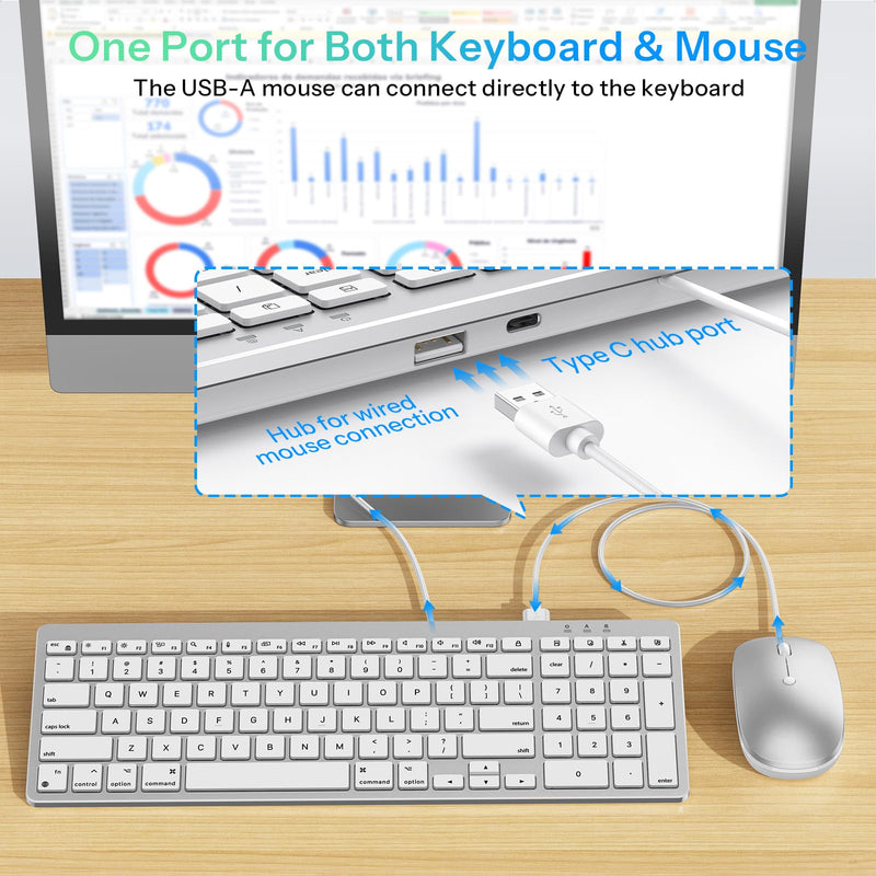 Wired Keyboard and Mouse for Mac, with Number Pad, USB-C/USB-A Plug & Play | Mouse Connects to Keyboard, Full Size for MacBook Air/Pro/iMac/Mini, Hotkeys, Ergonomic 6°Comfort Tilt for Home Office typing