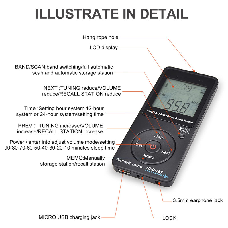 [AUSTRALIA] - Mini Aviation Band Radio Built in 400MAH Lithium Battery, FM AM AIR Radio with Earphone, Orange Backlight LCD Dispaly, Support Automatic Storage and Search 