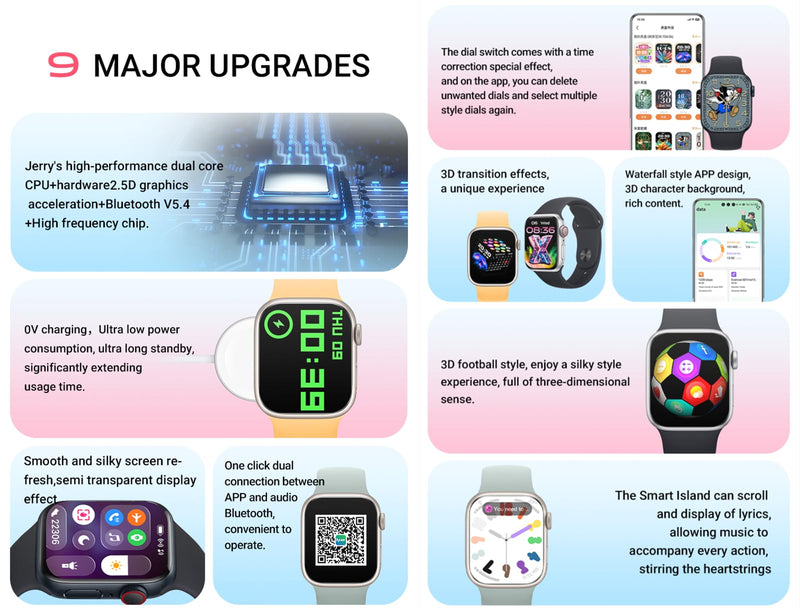 Smart Watch for Android iOS Phones Compatible with iPhone Samsung, 2.01'' Touchscreen Fitness Tracker Smartwatch with Call/SMS/Heart Rate/Pedometer for Men Women (Black1)