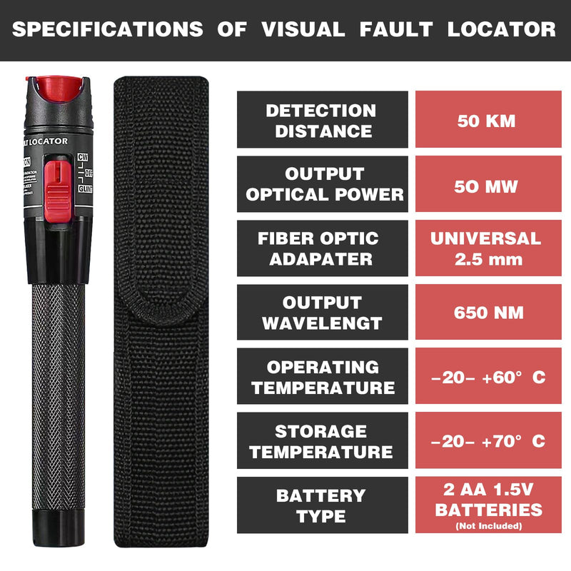 Guakiili 50mW Visual Troubleshooter with FC/APC Male to LC/APC Adapter, VFL Tester Kit 50km Range, Fiber Optic Cable Tester with FC to LC-SM9/125 Adapter