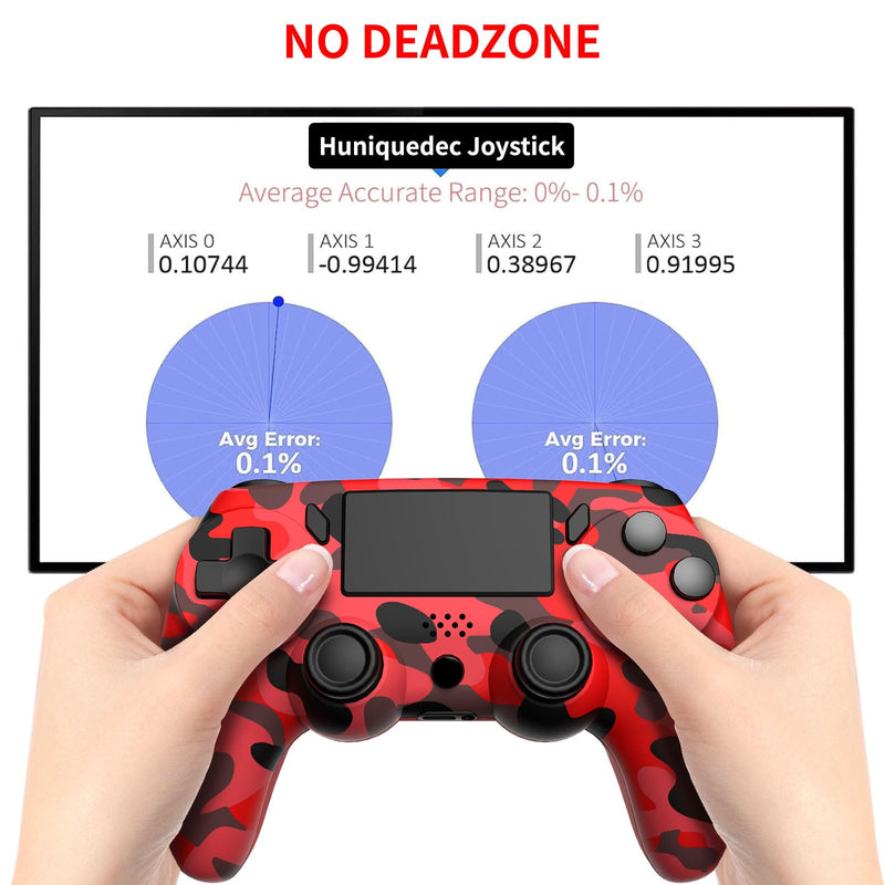 Huniquedec 2 Pack Wireless Controller Compatible with PS4/Slim/Pro/PC,Game Controllers with Motion Sensing/Touchpad/Speaker/3.5mm Headphone