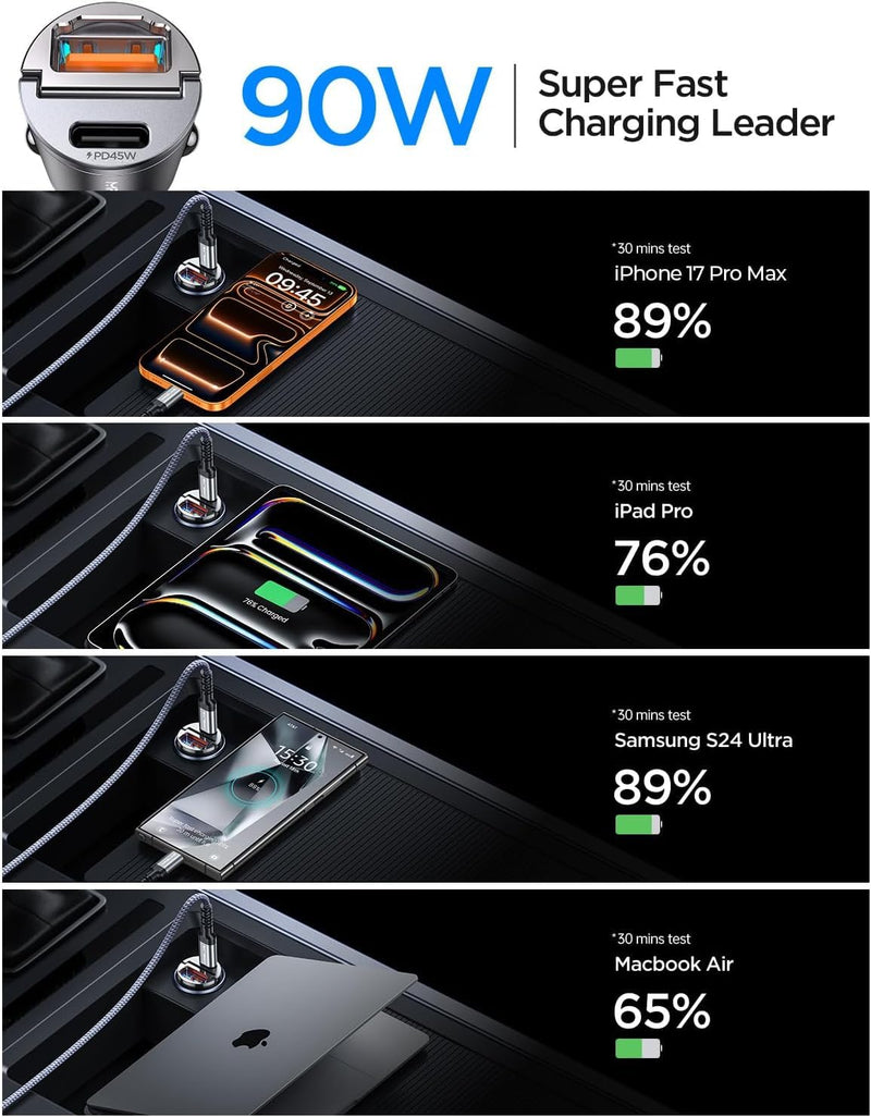 2-Pack 90W USB C Car Charger Fast Charging Type C Cigarette Lighter Adapter | [Super Mini Metal], [PD+QC]&[Dual PD] USB C RV Power Adapter iPhone 17 16 15 Pro Max iPad Samsung S26 25 [A+C, C+C] Black