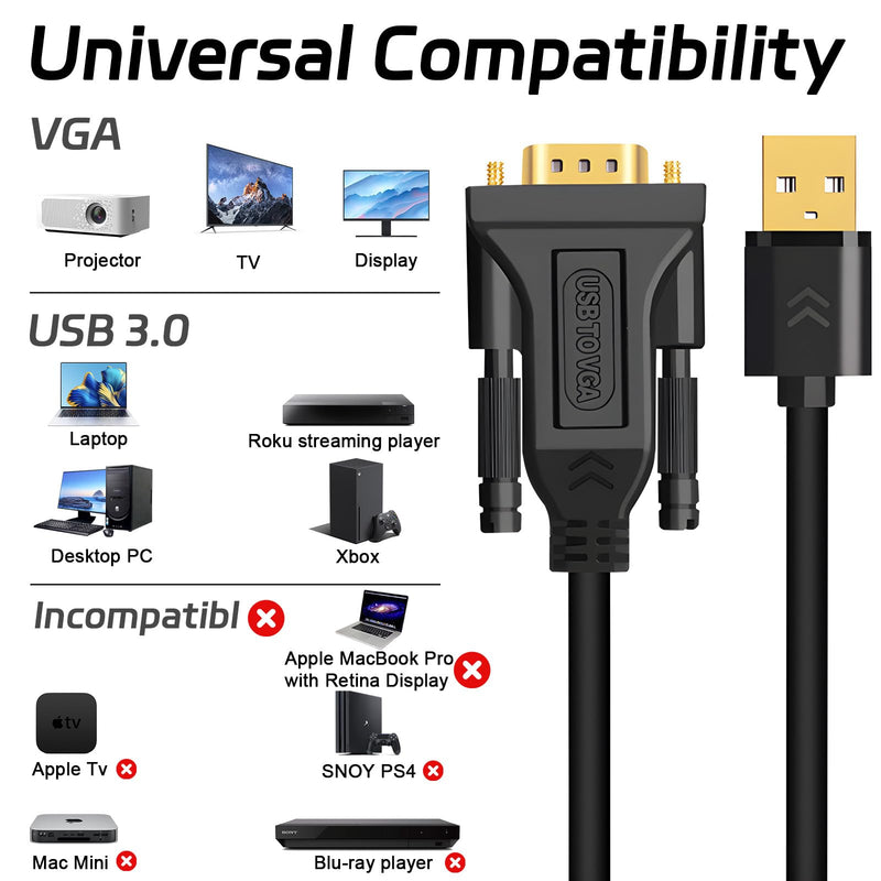 [AUSTRALIA] - LBSC USB to VGA Adapter for Monitor，USB to VGA Adapter，USB 3.0 to VGA Male 1080P Monitor Display Video Adapter/Converter Cord,Compatible with Mac OS Windows XP/Vista/10/8/7, 5FT 
