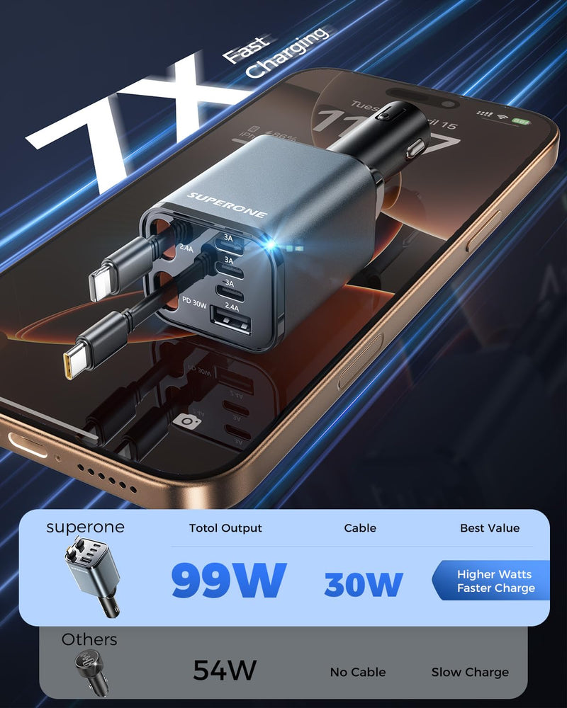 Smaller 4 in 1 Retractable Car Charger & SUPERONE Retractable Car Charger