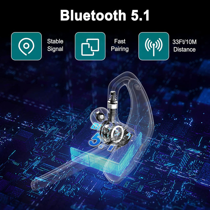 Bluetooth Headset ,Wireless bluetooth earpiece with ENC Noise Cancelling Mic, 110H Playback, Bluetooth 5.1 Dual Connectivity, Wireless Headphones Compatible iPhone/Android/PC (Office/Driving) Black