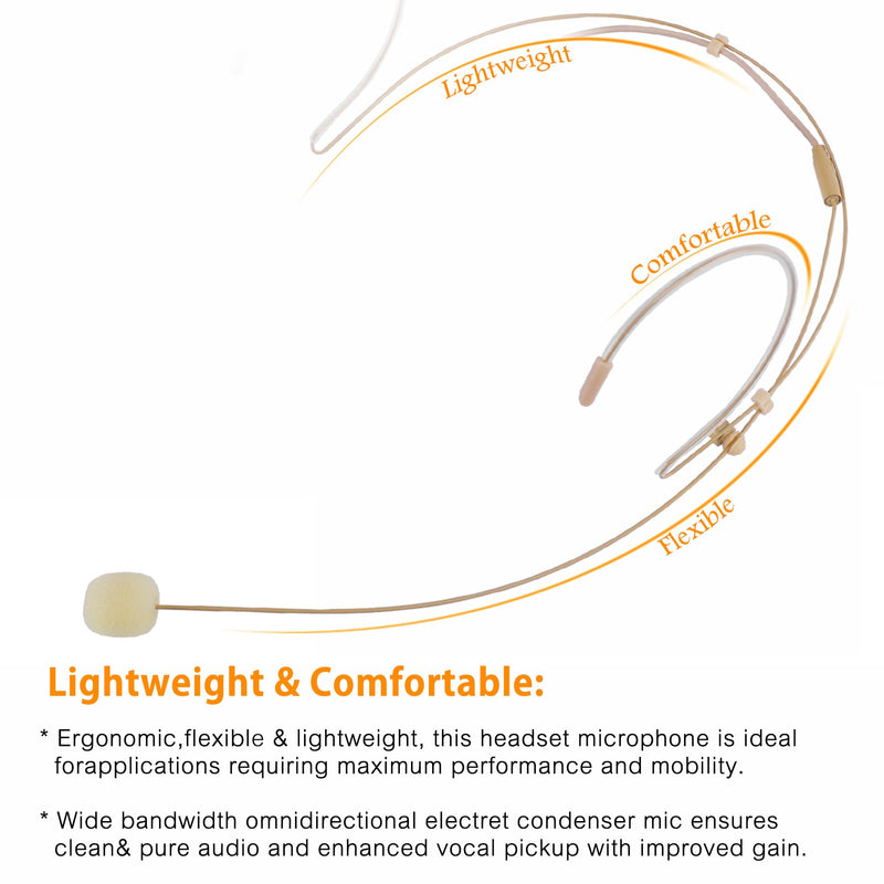 Dual Earhook Headset Microphone - Compatible with Shure Wireless Transmitter, Over-Ear TA4F Mini XLR Mic with Windscreen, Clear Sound for Lectures, Performances, Theater – Professional, Lightweight