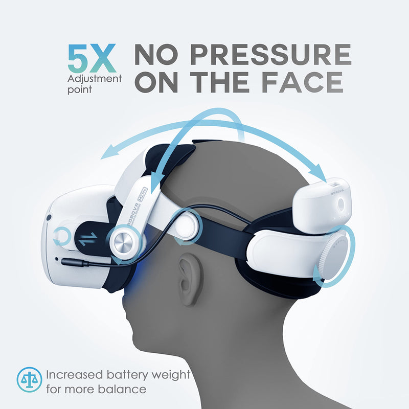 [AUSTRALIA] - BOBOVR M2 Pro Battery Pack Head Strap Accessories, Compatible with Quest 2,Magnetic Connection and Lightweight Design, Replaceable Hot Swap Power Bank 